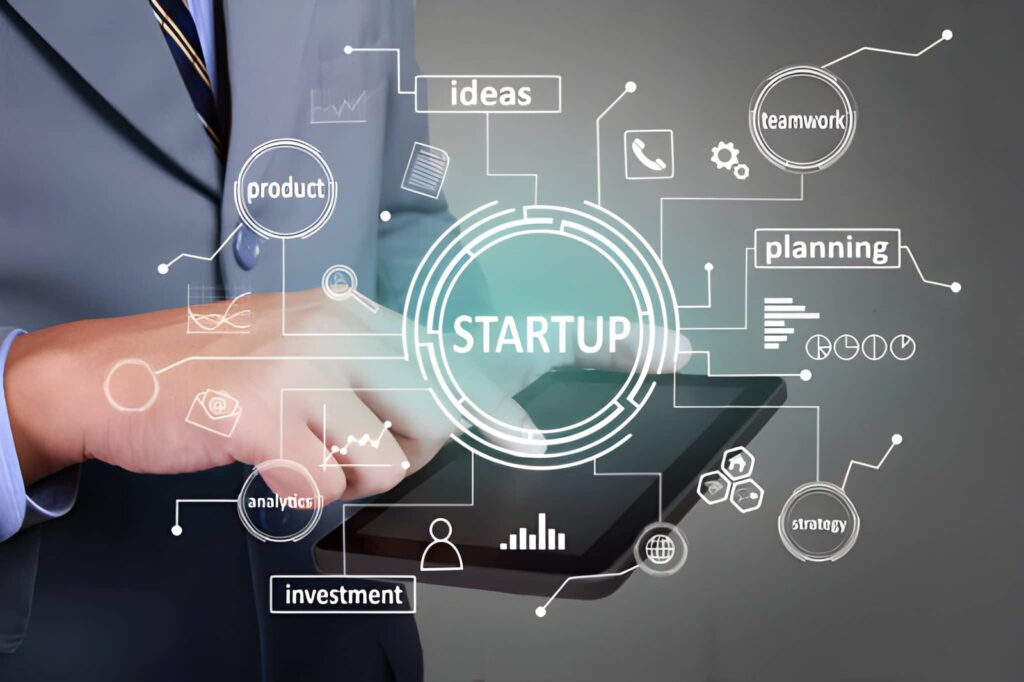 business plan for startup business